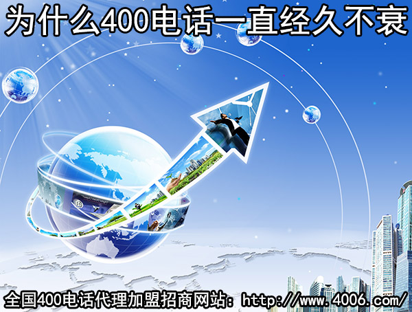 400加盟電話怎么申請(qǐng)，是否有前景優(yōu)勢(shì)？